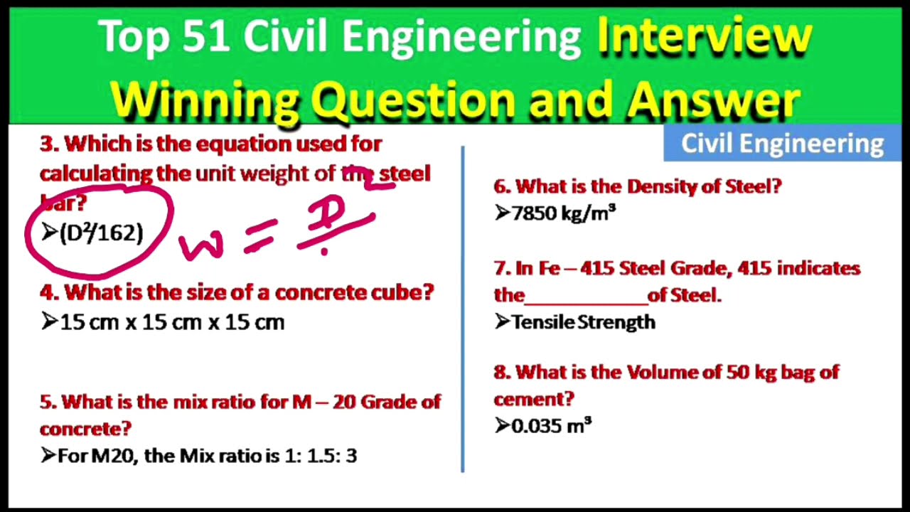 Top 51 Civil Engineering Basic Knowledge | Job Interview Question And ...