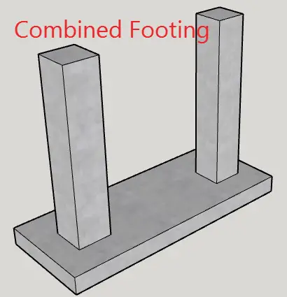 combined footing-types of foundation