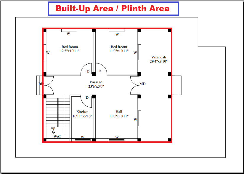 Super built up area, built-up area, Plinth area and Plot area for 29' X 29' Building