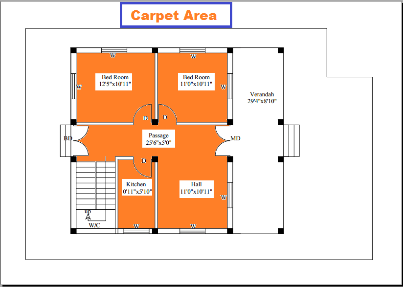 Super built up area, built-up area, Plinth area and Plot area for 29' X 29' Building