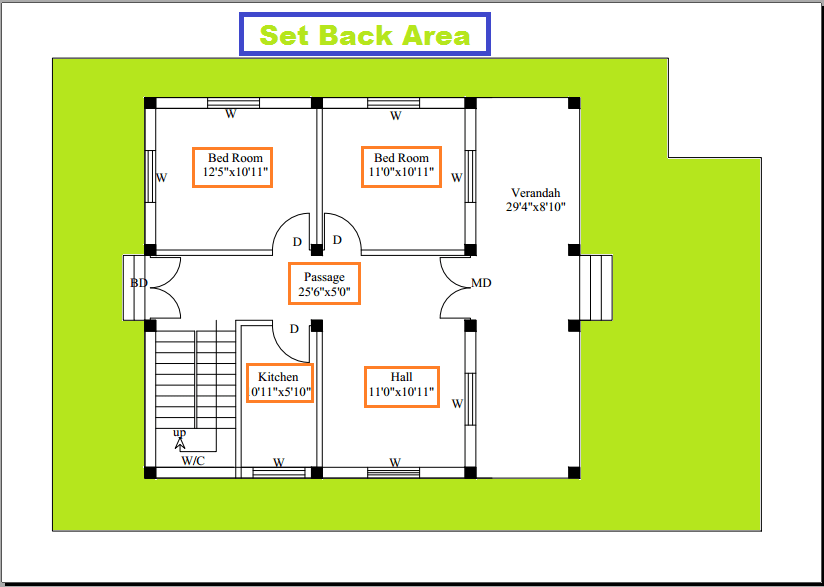 Super built up area, built-up area, Plinth area and Plot area for 29' X 29' Building