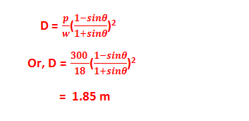 minimum depth of foundation 