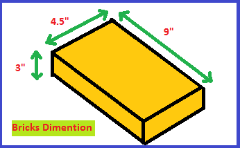 How to calculate cement required for brickwork? Brick work calculation