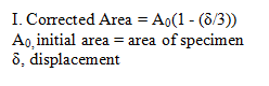 Direct shear test- Procedure, Calculation, and drawback of direct shear test