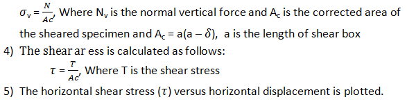 Direct shear test- Procedure, Calculation, and drawback of direct shear test