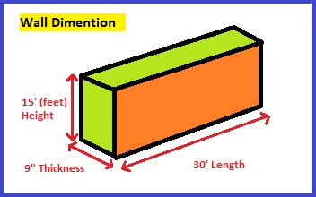 How to calculate cement required for brickwork? Calculation Example