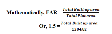 How do you calculate the Built-Up area from the plot area?