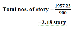 How do you calculate the Built-Up area from the plot area?