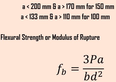 Flexural strength formula