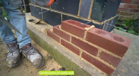 Cavity wall construction Details | Procedure to construct cavity wall