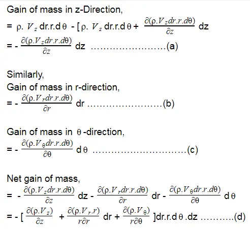 Equation Of Continuity | Derivation In Cylindrical Coordinates