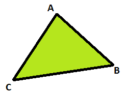 Area of Triangular Land Calculator