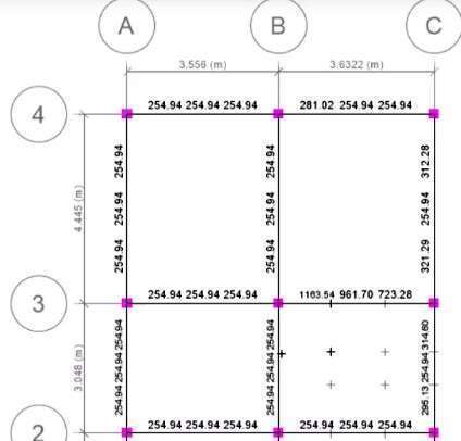 Spacing of stirrups in Beam Calculator | Detailing of shear reinforcement