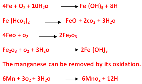 Water treatment process | Water treatment steps