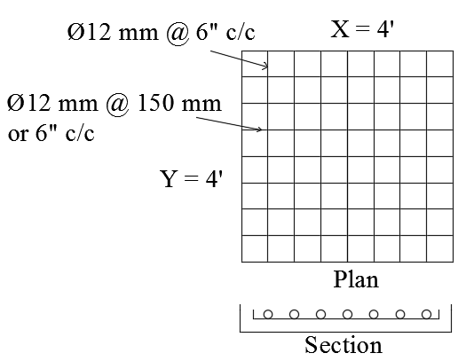 Stepped Footing Detail with Rebar & concrete Calculation