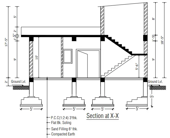 Stepped Footing Detail | Reinforcement & Concrete Calculation