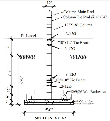 Stepped Footing Detail with Rebar & concrete Calculation